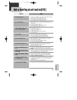 Preview for 67 page of Daewoo DCR-7120D Owner'S Manual