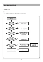 Preview for 6 page of Daewoo DCR-9130 SERIES Service Manual