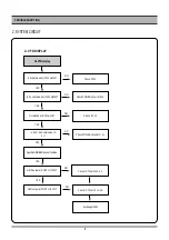 Preview for 7 page of Daewoo DCR-9130 SERIES Service Manual