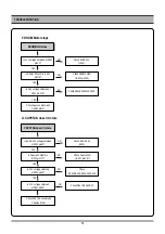 Preview for 11 page of Daewoo DCR-9130 SERIES Service Manual