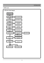 Preview for 12 page of Daewoo DCR-9130 SERIES Service Manual