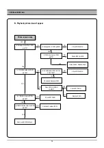 Preview for 13 page of Daewoo DCR-9130 SERIES Service Manual