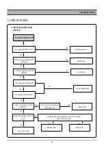 Preview for 16 page of Daewoo DCR-9130 SERIES Service Manual