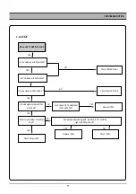 Preview for 18 page of Daewoo DCR-9130 SERIES Service Manual