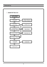 Preview for 21 page of Daewoo DCR-9130 SERIES Service Manual