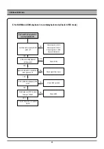 Preview for 25 page of Daewoo DCR-9130 SERIES Service Manual