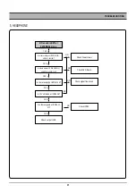 Preview for 26 page of Daewoo DCR-9130 SERIES Service Manual