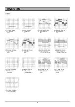 Preview for 32 page of Daewoo DCR-9130 SERIES Service Manual