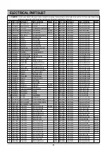 Preview for 54 page of Daewoo DCR-9130 SERIES Service Manual