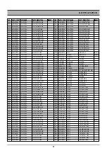 Preview for 55 page of Daewoo DCR-9130 SERIES Service Manual