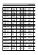 Preview for 57 page of Daewoo DCR-9130 SERIES Service Manual