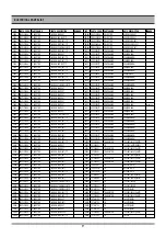 Preview for 58 page of Daewoo DCR-9130 SERIES Service Manual