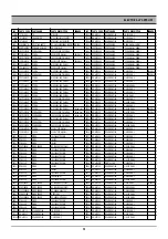 Preview for 59 page of Daewoo DCR-9130 SERIES Service Manual