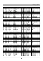 Preview for 61 page of Daewoo DCR-9130 SERIES Service Manual