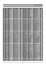 Preview for 63 page of Daewoo DCR-9130 SERIES Service Manual