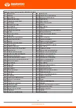 Preview for 44 page of Daewoo DCS Series User Manual