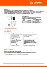 Preview for 45 page of Daewoo DCS2512 User Manual