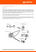 Preview for 4 page of Daewoo DDA80 User Manual