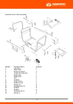 Предварительный просмотр 20 страницы Daewoo DDAE6000XE User Manual