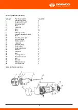 Предварительный просмотр 22 страницы Daewoo DDAE6000XE User Manual