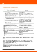 Preview for 17 page of Daewoo DDAE8000SE User Manual