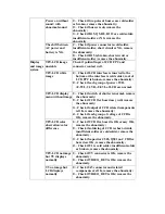 Preview for 8 page of Daewoo DDC400 Service Manual