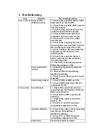 Preview for 6 page of Daewoo DDC500 Service Manual