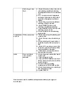 Preview for 8 page of Daewoo DDC500 Service Manual