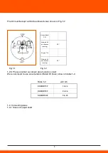 Preview for 9 page of Daewoo DDERBF Series User Manual