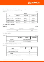 Preview for 12 page of Daewoo DDERBF Series User Manual