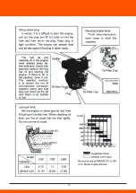 Preview for 15 page of Daewoo DDERBF Series User Manual