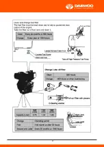 Preview for 22 page of Daewoo DDERBF Series User Manual