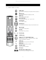 Preview for 7 page of Daewoo DDQ-20L6SCN Service Manual