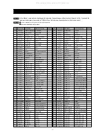 Preview for 14 page of Daewoo DDQ-20L6SCN Service Manual