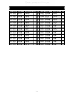 Preview for 25 page of Daewoo DDQ-20L6SCN Service Manual