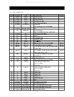 Preview for 29 page of Daewoo DDQ-20L6SCN Service Manual