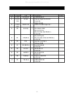 Preview for 30 page of Daewoo DDQ-20L6SCN Service Manual