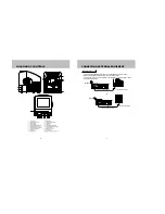 Предварительный просмотр 3 страницы Daewoo DDQ-9H1SC Owner'S Manual