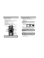 Предварительный просмотр 6 страницы Daewoo DDQ-9H1SC Owner'S Manual