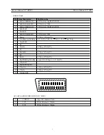 Предварительный просмотр 6 страницы Daewoo DDT-14H9ZZF(14") Service Manual