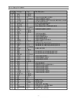 Предварительный просмотр 20 страницы Daewoo DDT-14H9ZZF(14") Service Manual