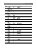 Предварительный просмотр 25 страницы Daewoo DDT-14H9ZZF(14") Service Manual