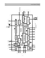 Предварительный просмотр 31 страницы Daewoo DDT-14H9ZZF(14") Service Manual