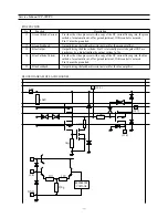 Предварительный просмотр 36 страницы Daewoo DDT-14H9ZZF(14") Service Manual