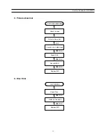 Предварительный просмотр 61 страницы Daewoo DDT-14H9ZZF(14") Service Manual