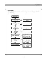 Предварительный просмотр 63 страницы Daewoo DDT-14H9ZZF(14") Service Manual