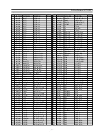 Предварительный просмотр 92 страницы Daewoo DDT-14H9ZZF(14") Service Manual