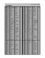 Предварительный просмотр 94 страницы Daewoo DDT-14H9ZZF(14") Service Manual