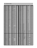 Предварительный просмотр 95 страницы Daewoo DDT-14H9ZZF(14") Service Manual