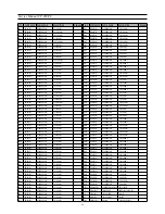 Предварительный просмотр 99 страницы Daewoo DDT-14H9ZZF(14") Service Manual